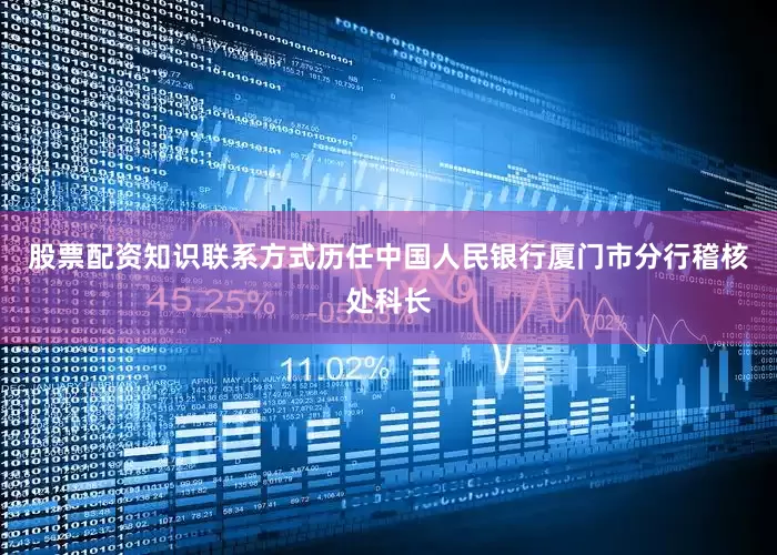 股票配资知识联系方式历任中国人民银行厦门市分行稽核处科长